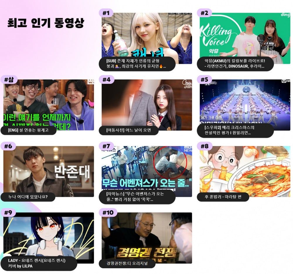 YouTube Corea del Sur