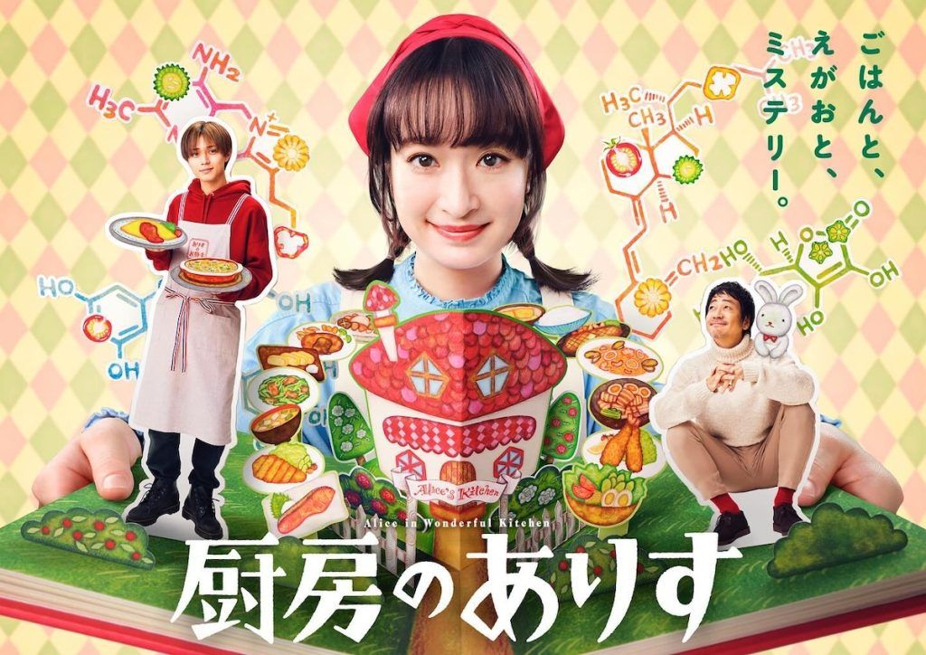 Alice wonderful kitchen plagio