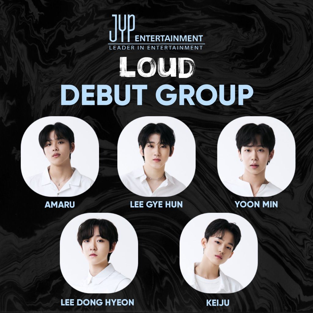 JYP Entertainment contenido 2024