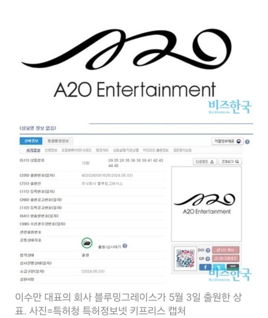 agencia Lee Soo Man 