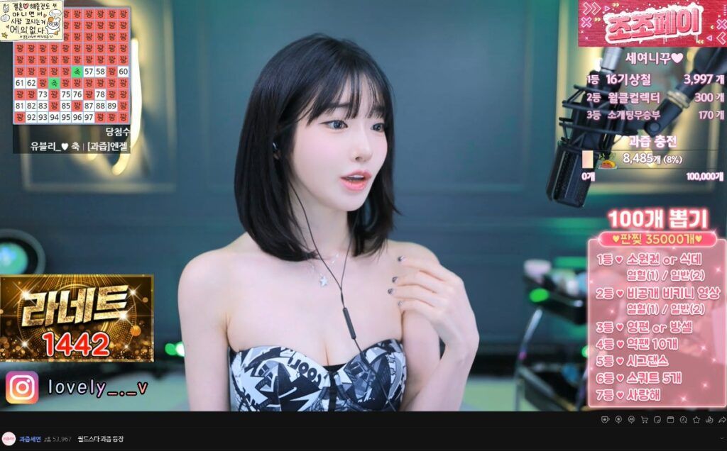 Bang Si Hyuk BJ Seyeon