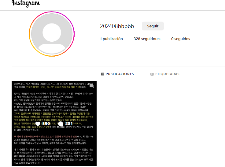 acoso Min Hee Jin