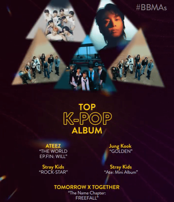  Billboard Music Awards K-pop