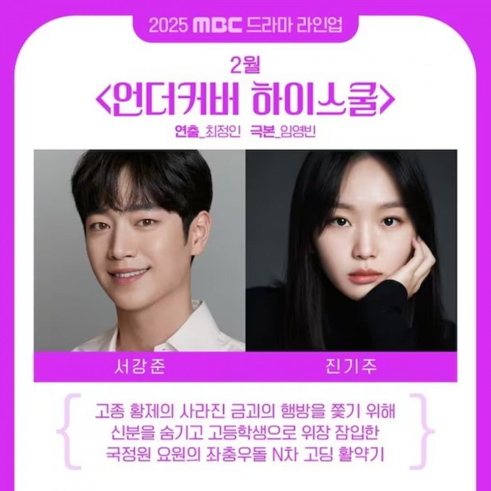MBC K-dramas 2025 