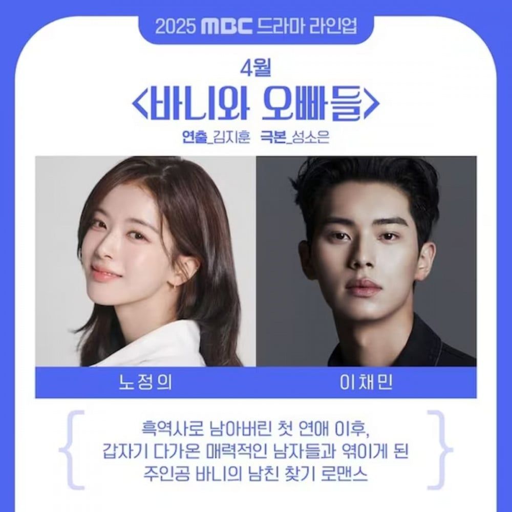 MBC K-dramas 2025 