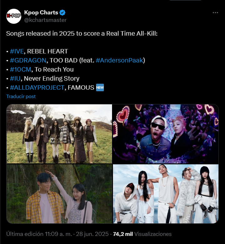 ALLDAY PROJECT All-Kill