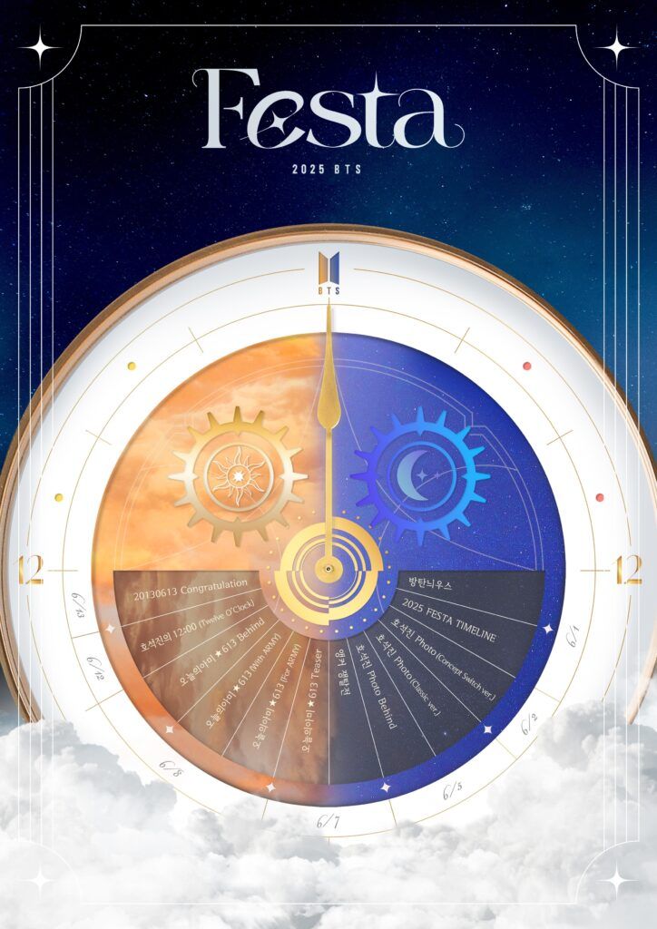 K-POP・アジア BTS 2025 FESTA DC K-POP・アジア BTS 2025 FESTA DC BTS Celebrates 12th Anniversary