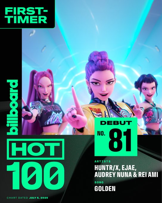  “Kpop Demon Hunters” Billboard 