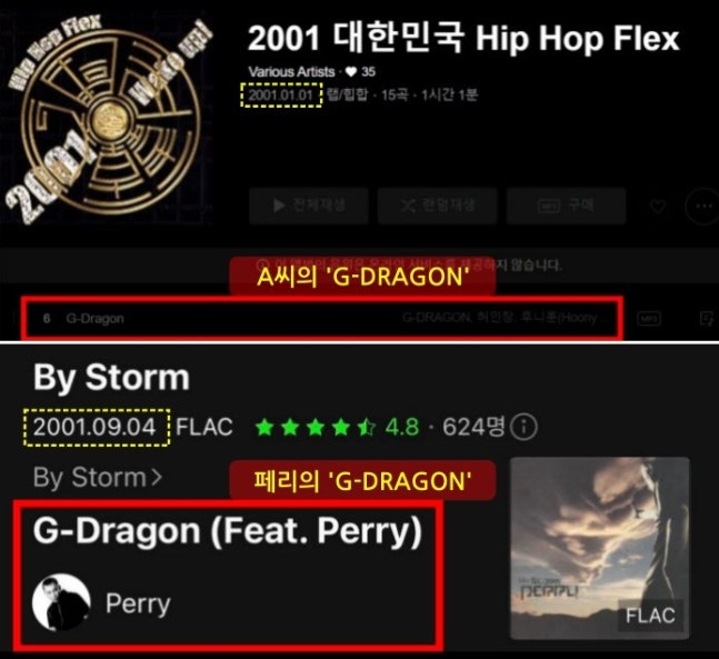 G-Dragon derechos autor