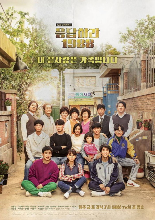 Ryu Jun Yeol Reply 1988