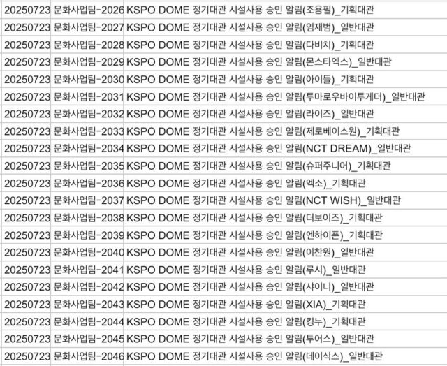KSPO Dome conciertos 2026