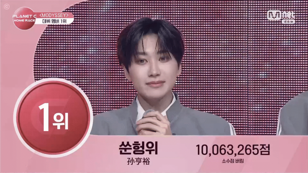 Planet C MODYSSEY 3RACHA