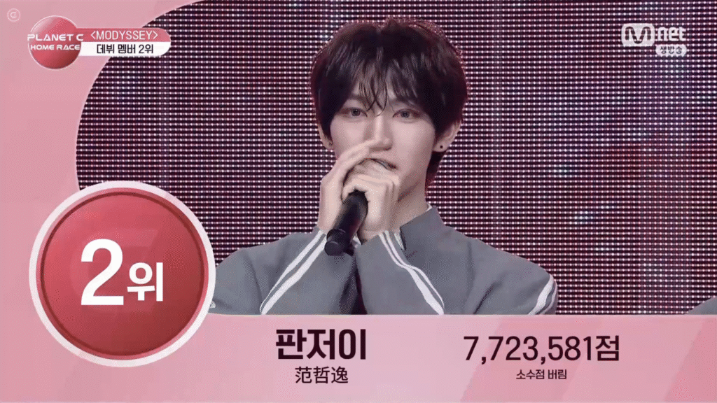 Planet C MODYSSEY 3RACHA