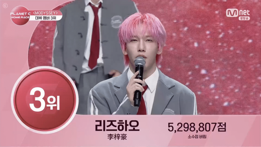 Planet C MODYSSEY 3RACHA