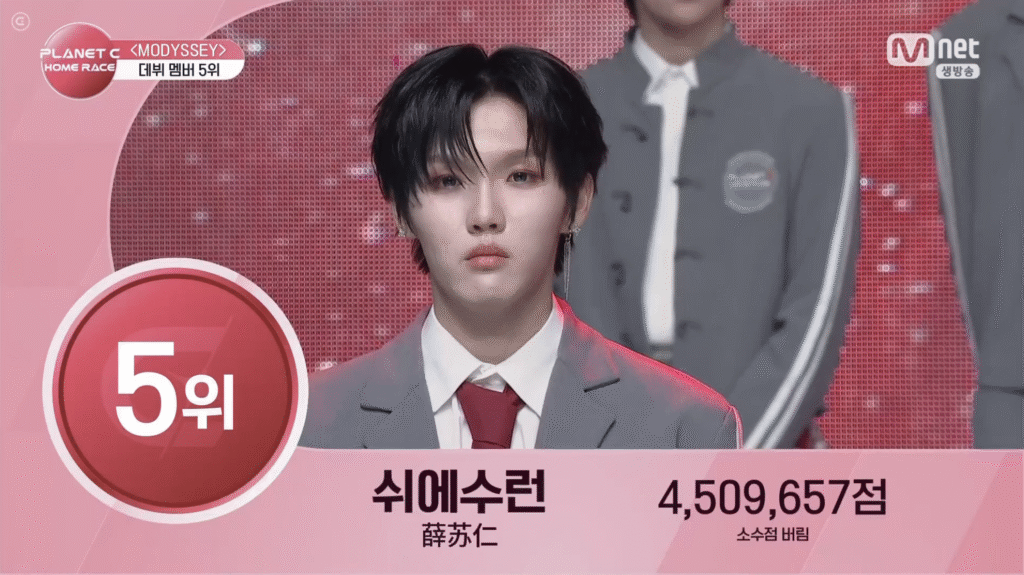 Planet C MODYSSEY 3RACHA