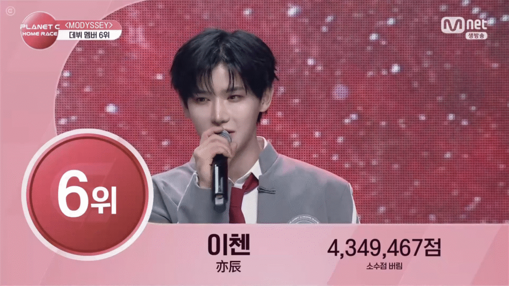 Planet C MODYSSEY 3RACHA