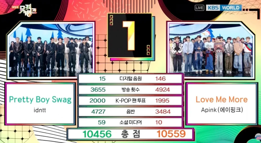Music Bank error