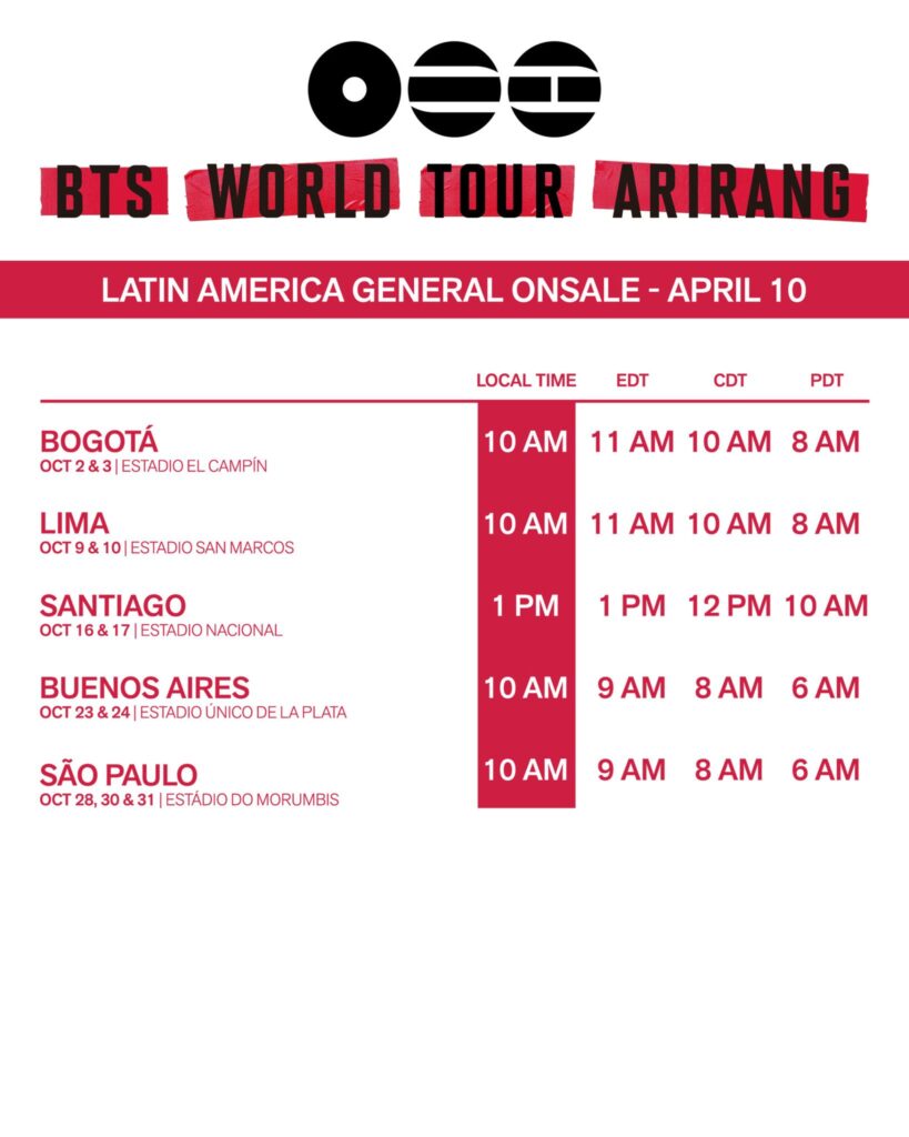 BTS Latinoamérica 
