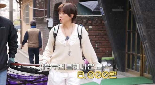 Choi Kang Hee situación económica 