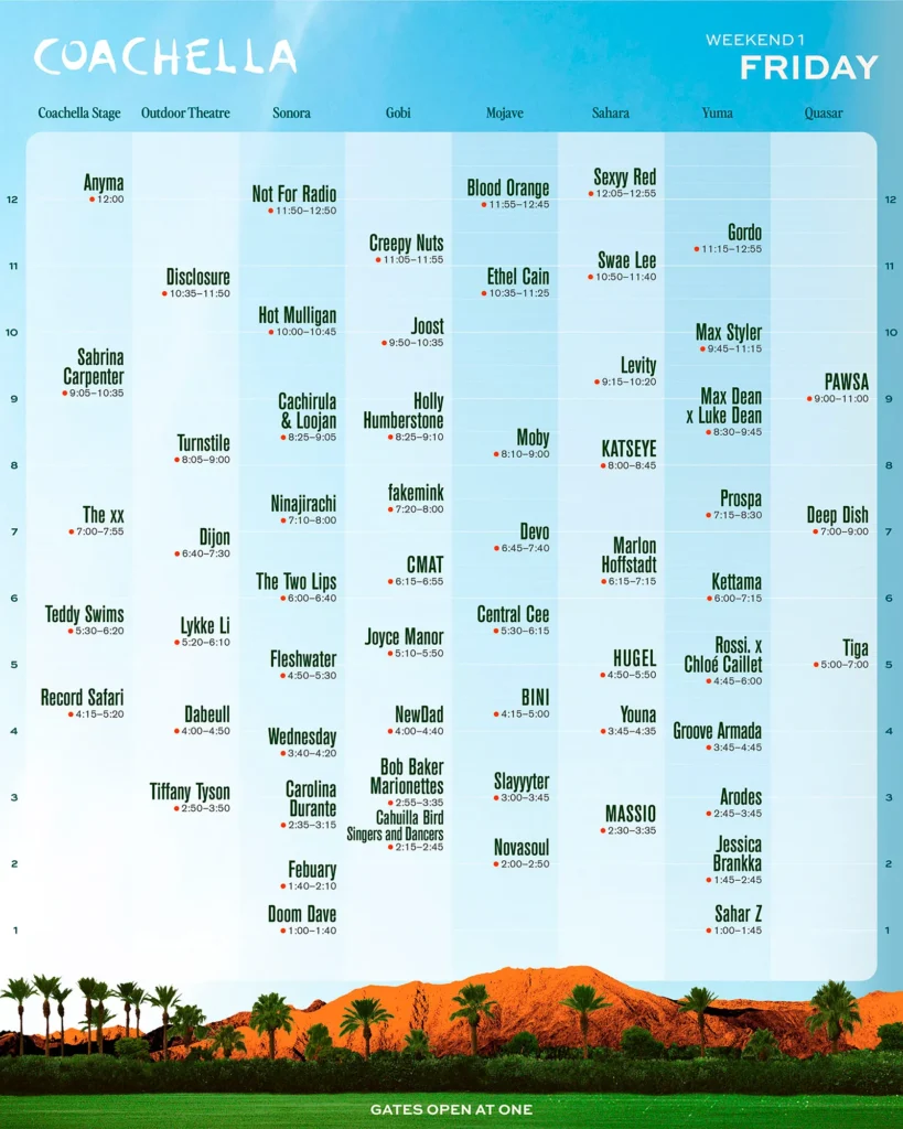 Coachella 2026 horarios 