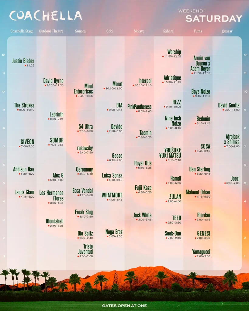 Coachella 2026 horarios 