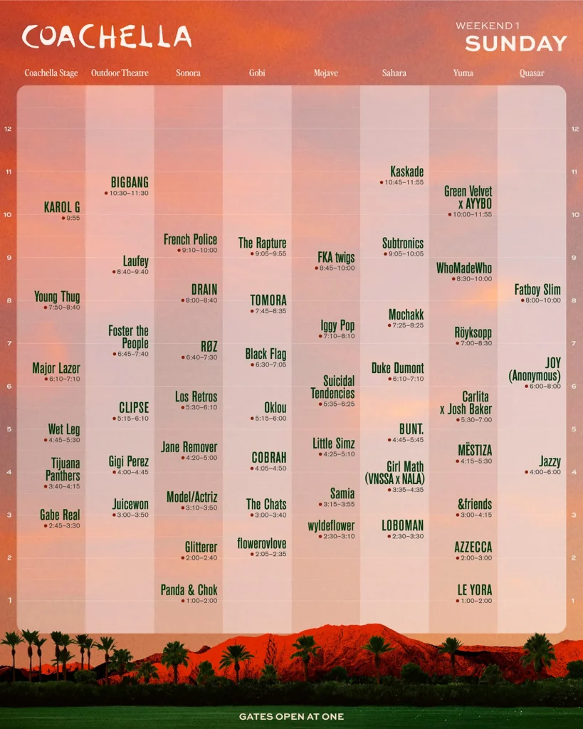 Coachella 2026 horarios 